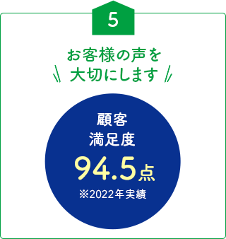 5お客様の声を大切にします